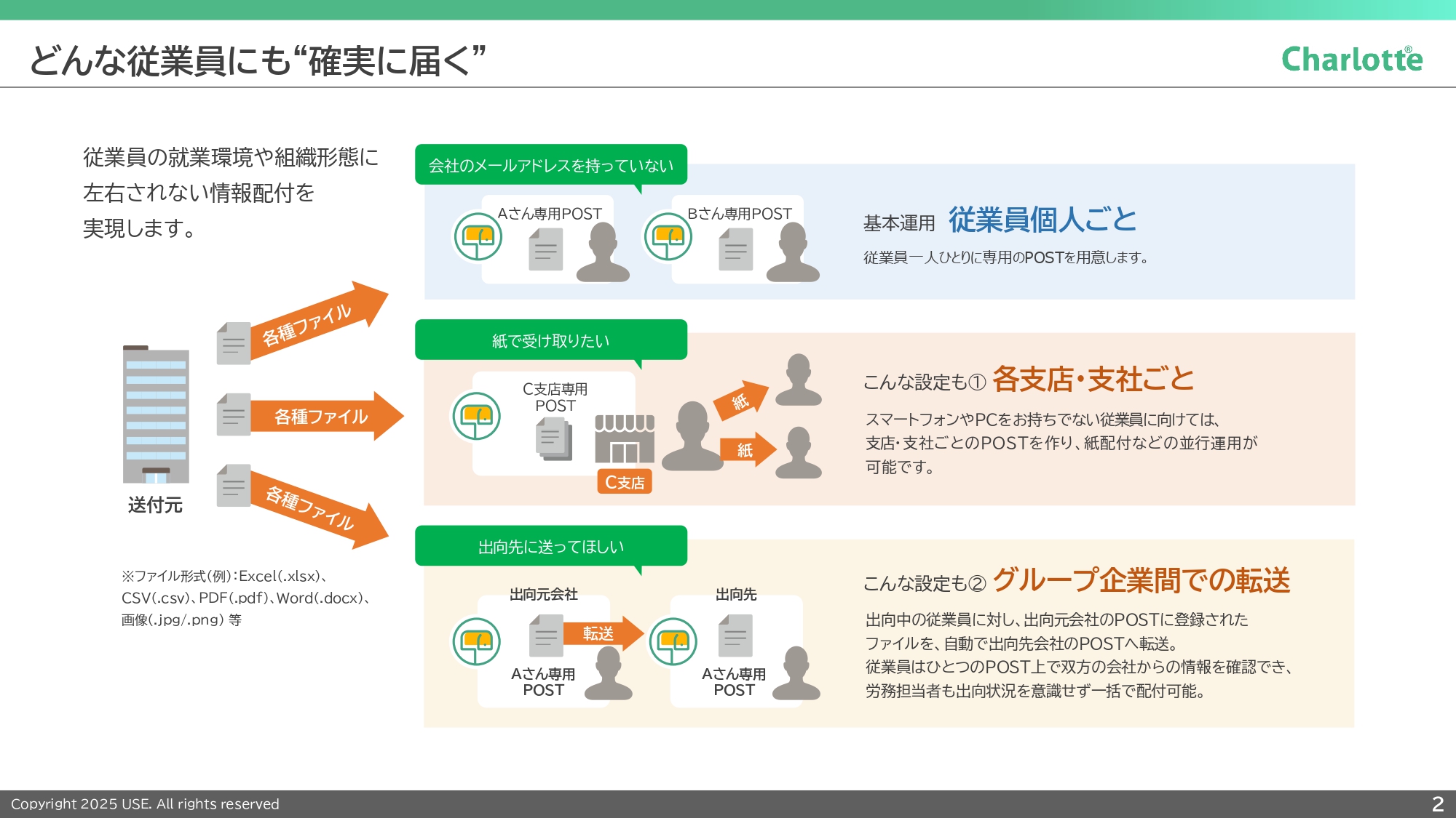 資料サンプル